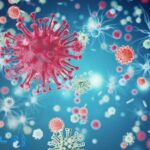 کرونا (Corona viruses) چیست ؟ 28 نکته پیشگیری از کرونا در جهان
